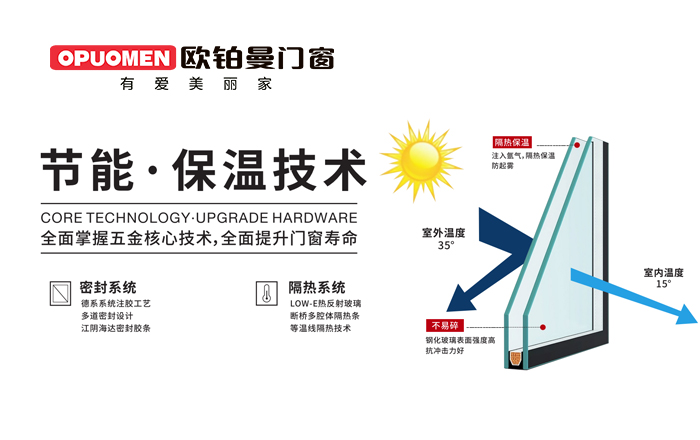 全屋门窗定制|日韩免费视频_日韩综合_日韩精品_精品无码视频湖南泸溪店为您打造宁静温馨糊口空间